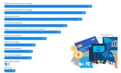 揭秘TP钱包零金额转账骗局